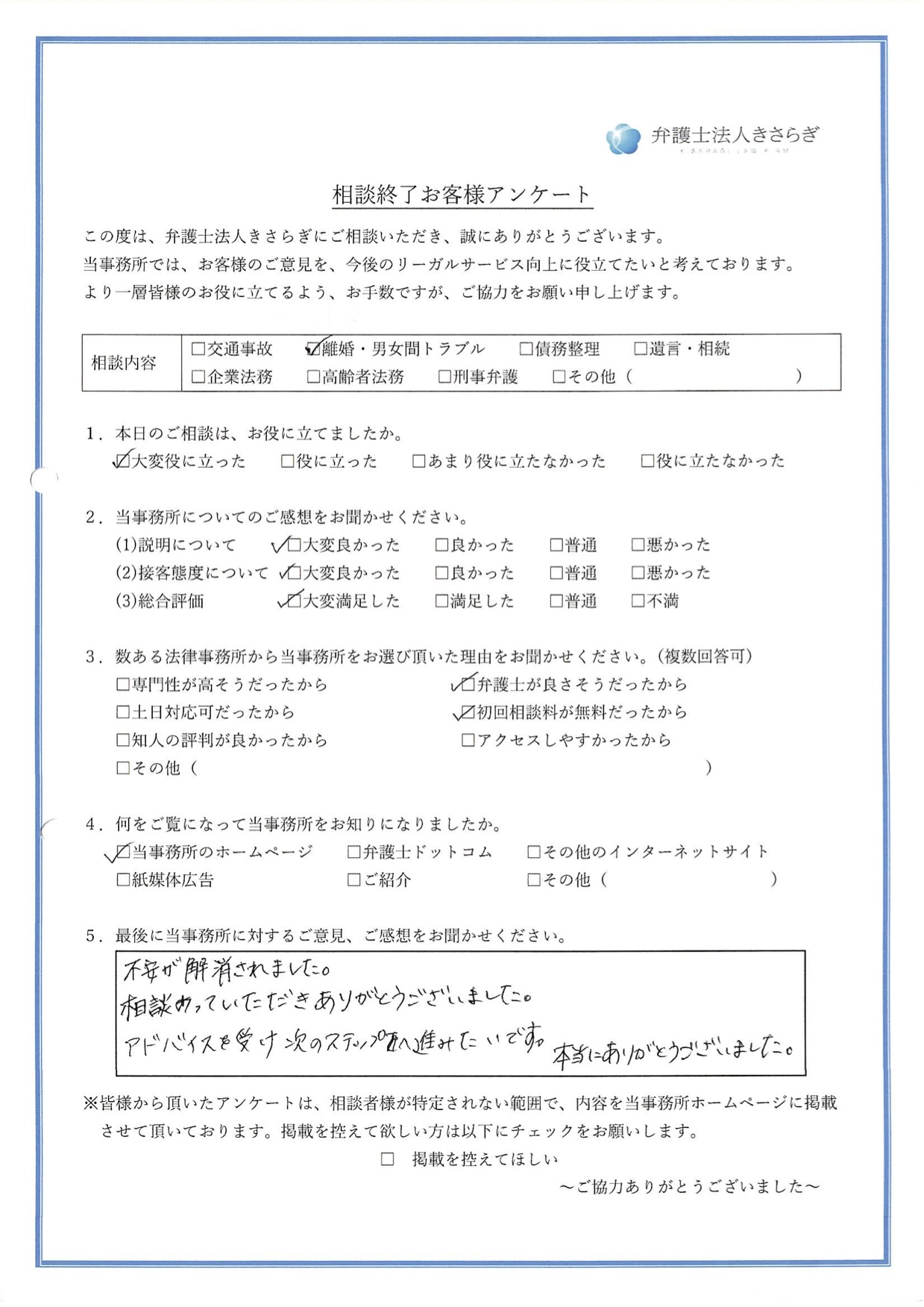 不安が解消されました。相談にのっていただきありがとうございました。アドバイスを受け、次のステップへ進みたいです