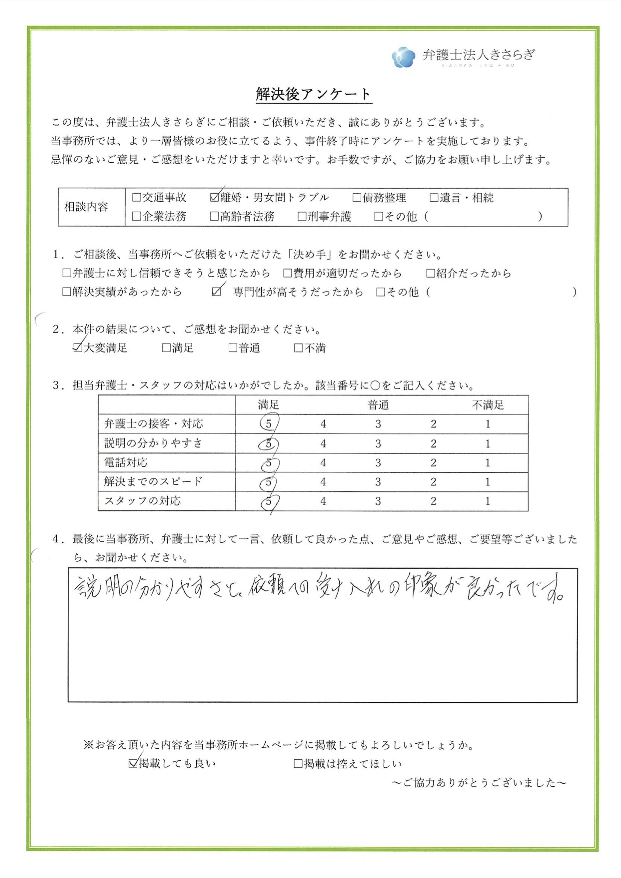 説明の分かりやすさと、依頼への受け入れの印象が良かったです