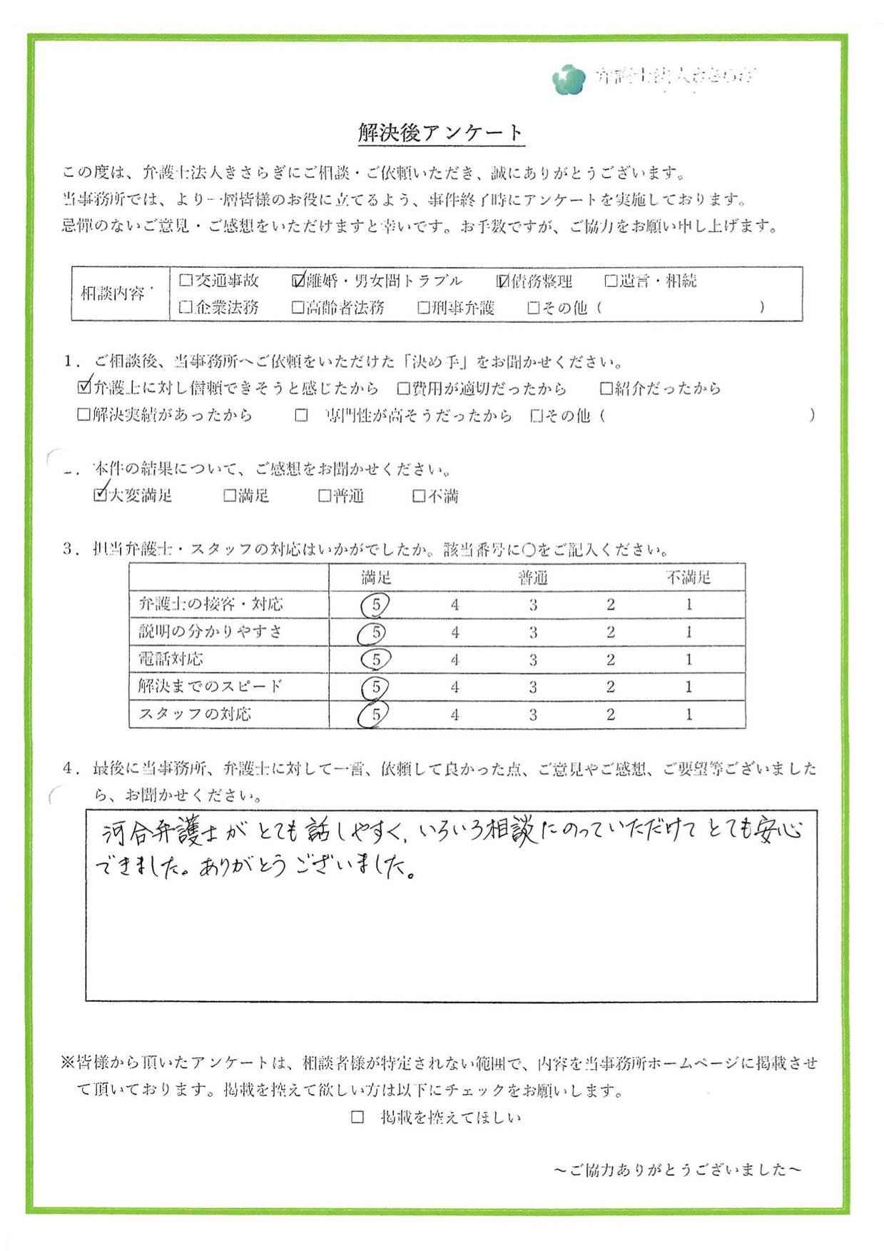 河合弁護士がとても話しやすく、いろいろ相談にのっていただけてとても安心できました。ありがとうございました