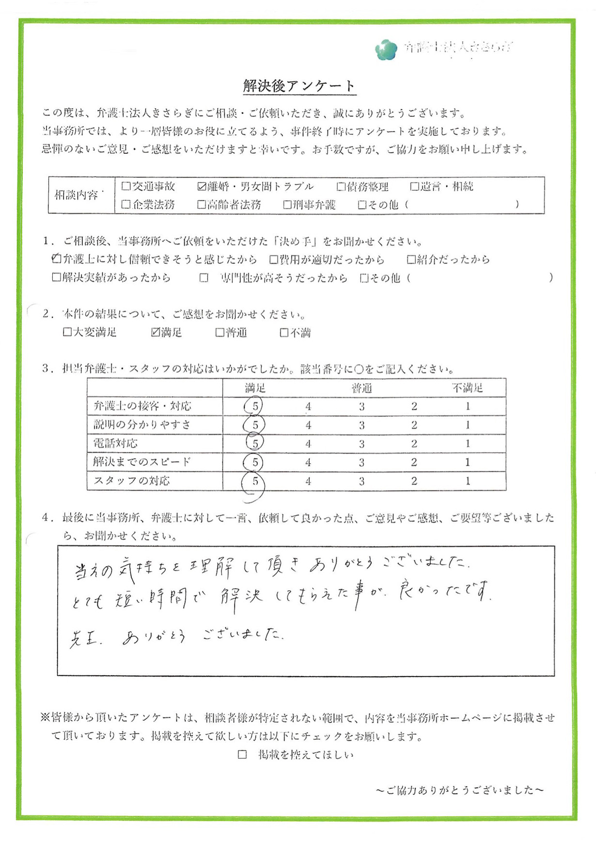 当方の気持ちを理解して頂き、ありがとうございました。とても短い時間で解決してもらえた事が良かったです。先生、ありがとうございました