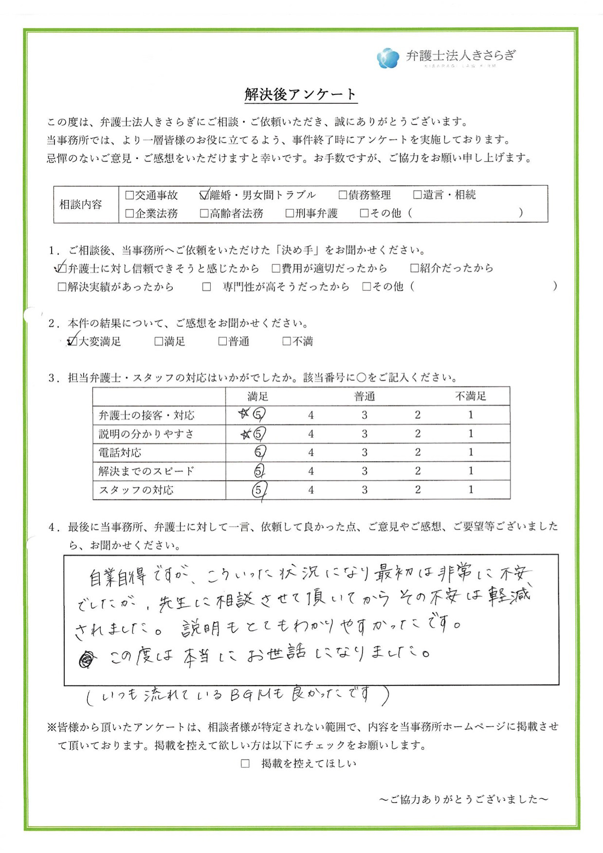 自業自得ですが、こういった状況になり最初は非常に不安でしたが、先生に相談させて頂いてからその不安は軽減されました。説明もとてもわかりやすかったです。この度は本当にお世話になりました