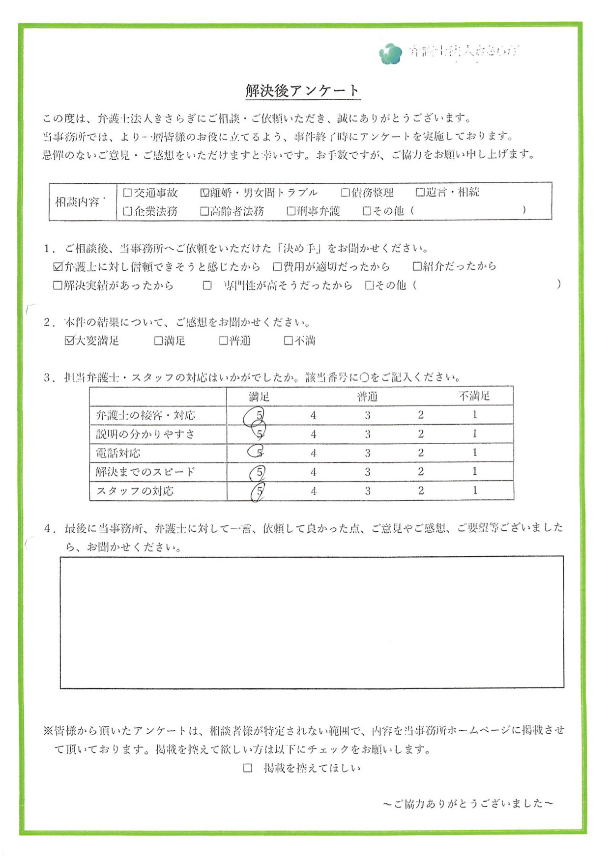 結果に大変満足しています