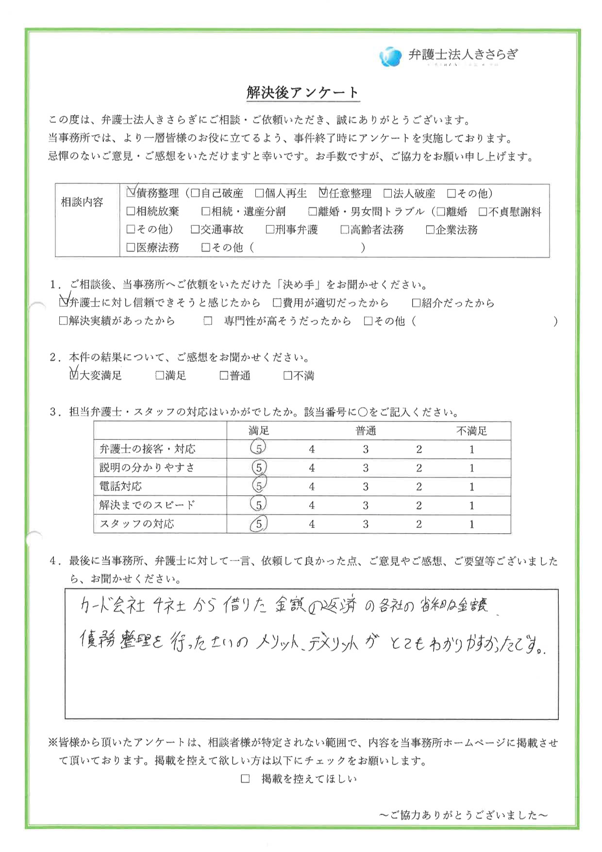 カード会社4社から借りた金額の返済の各社の詳細な金額、債務整理を行なった際のメリット、デメリットがとてもわかりやすかったです