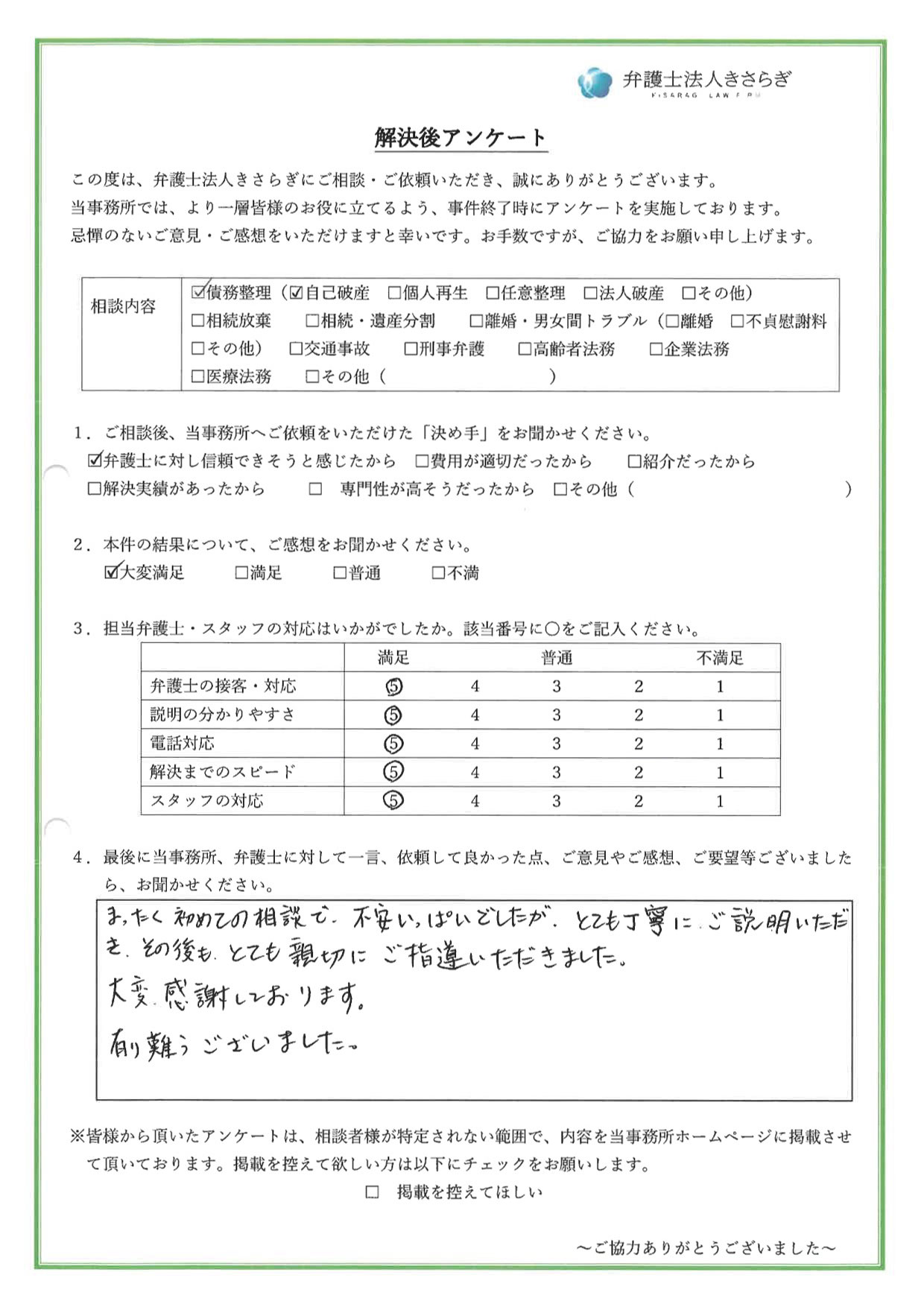 まったく初めての相談で、不安いっぱいでしたが、とても丁寧にご説明いただき、その後もとても親切にご指導いただきました。大変感謝しております。有難うございました