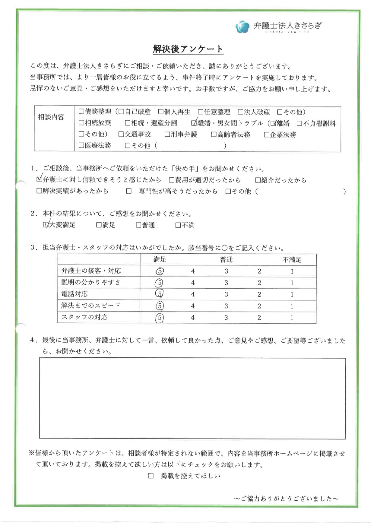 スタッフの対応に満足しています