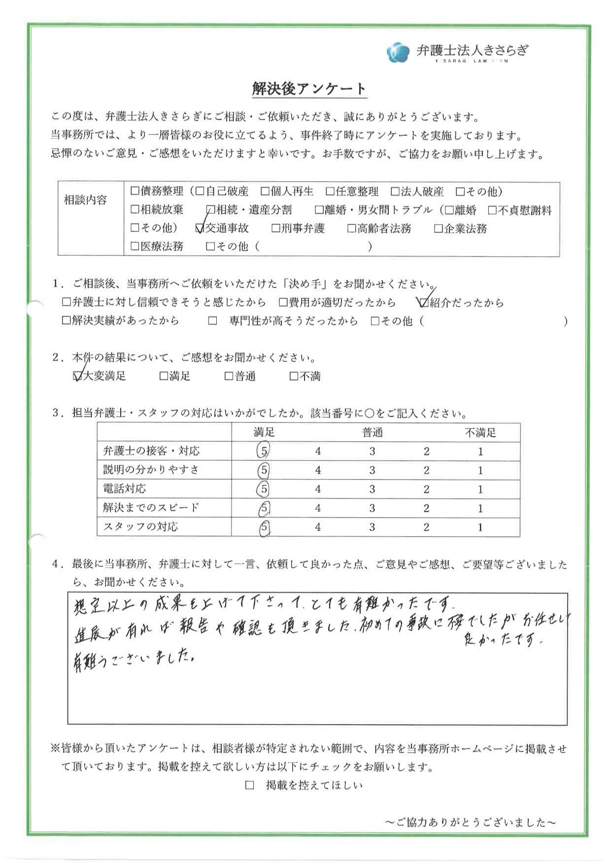 想定以上の成果を上げて下さって、とても有難かったです。進展が有れば報告や確認を頂きました。初めての事故に不安でしたがお任せして良かったです。有難うございました