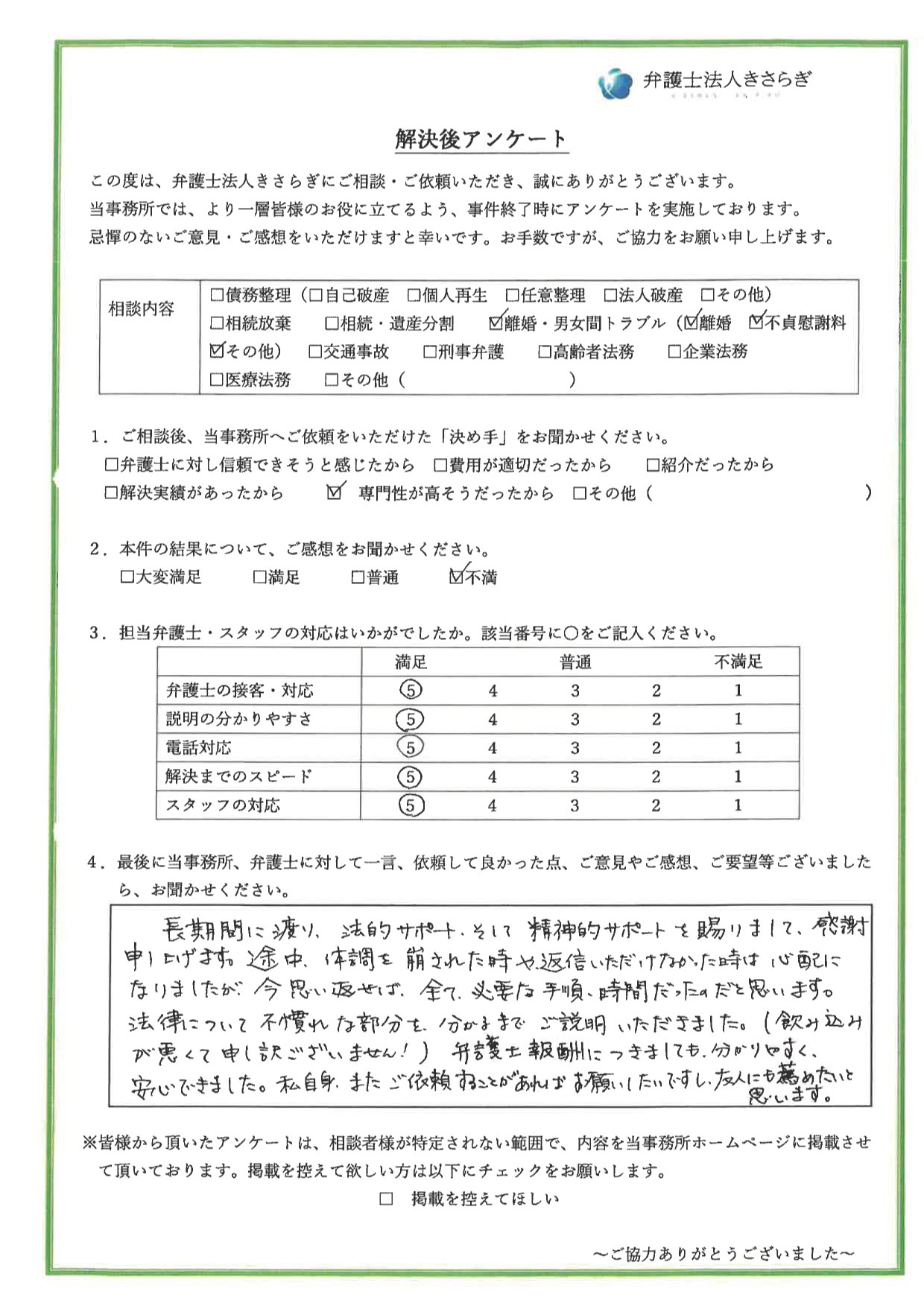 長期間に渡り、法的サポート、そして精神的サポートを賜りまして、感謝申し上げます。途中、体調を崩された時や返信いただけなかった時は心配になりましたが、今思い返せば全て、必要な手順・時間だったのだと思います。法律について不慣れな部分を、分かるまでご説明いただきました（飲み込みが悪くて申し訳ございません！）。弁護士報酬につきましても、分かりやすく安心できました。私自身、またご依頼することがあればお願いしたいですし、友人にも薦めたいと思います